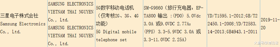 离上市真不远！三星 S11+ 通过 3C 认证，支持 5G+25W 快充