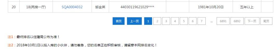 限价房便宜50%，能撼动现在的高房价吗？