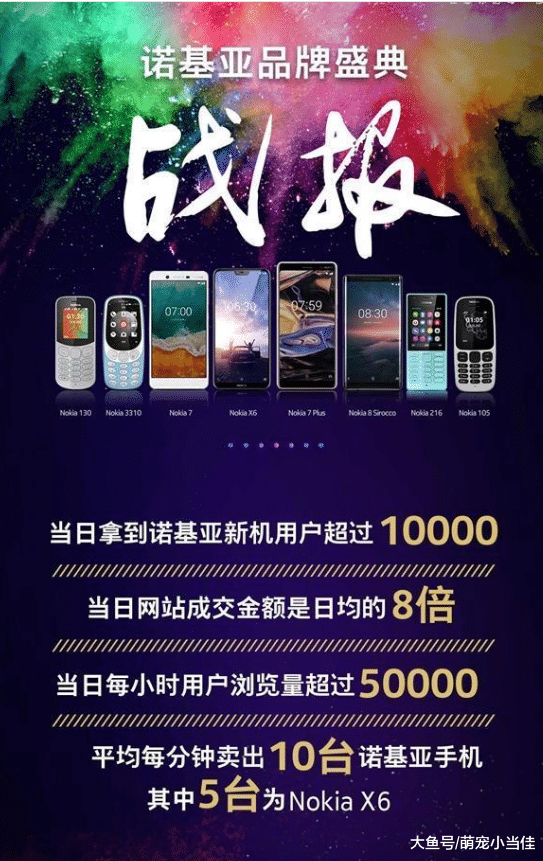 诺基亚手机火了, 每分钟卖10台, 五台是Nokia X6