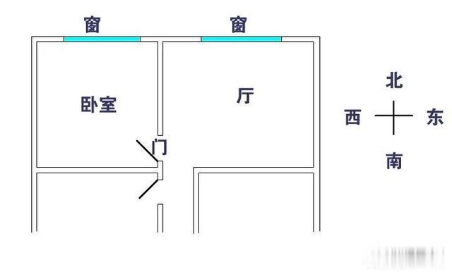 在南方，户型朝北有什么影响？