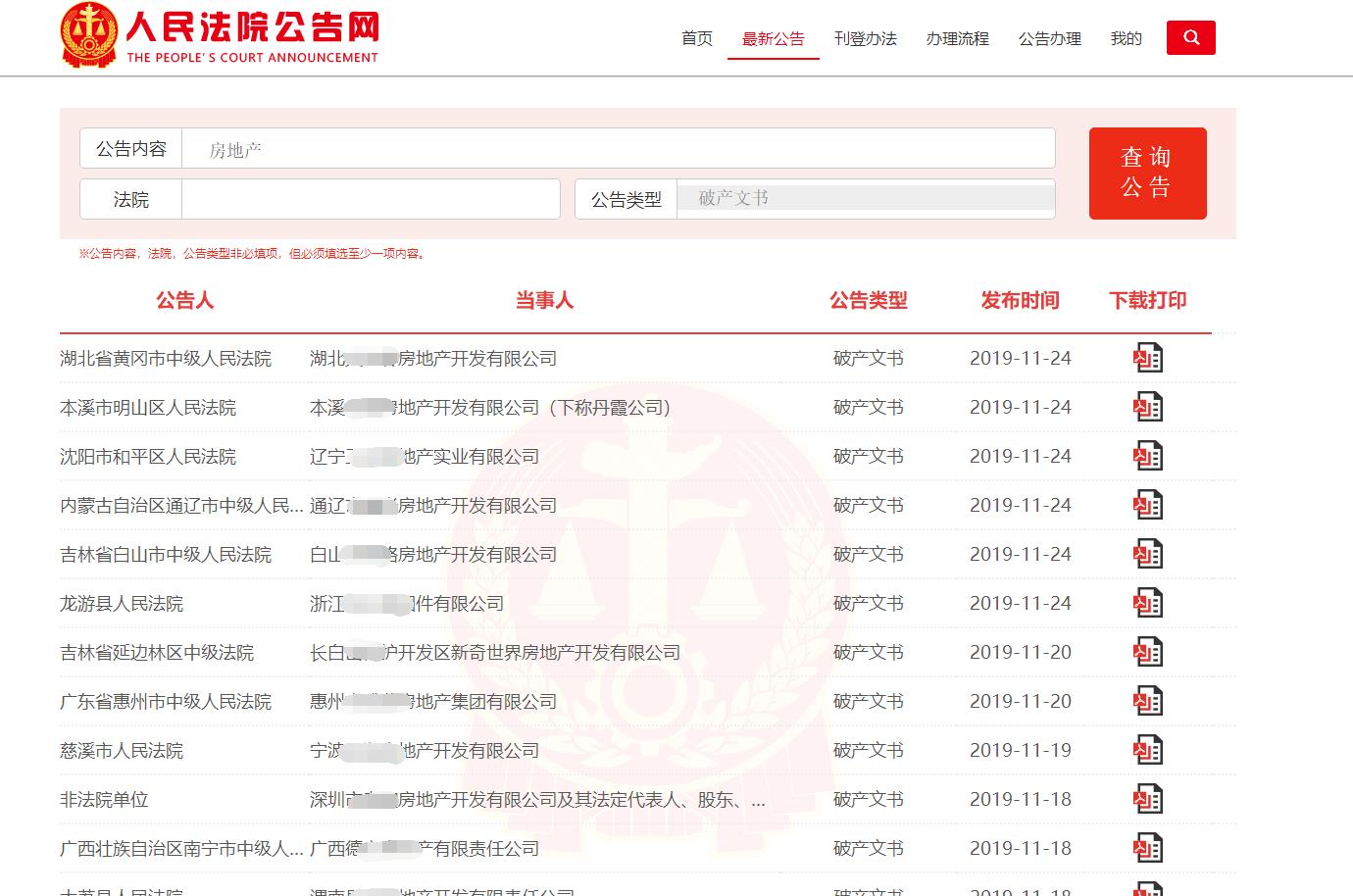 房地产企业破产数量加快，这是预示着行业的“冬天”来了？