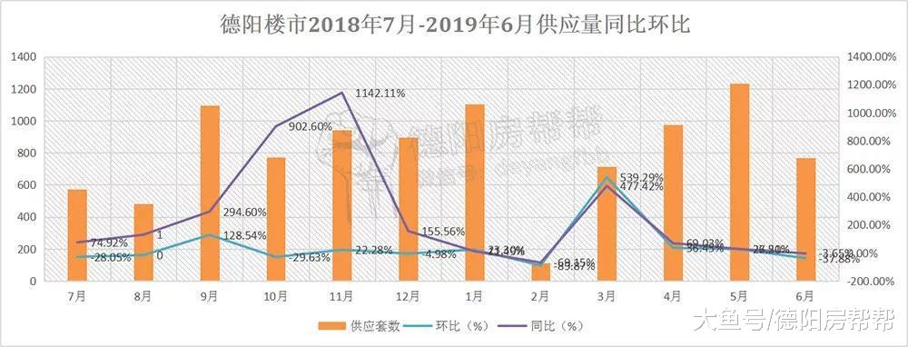 赠与继承房产再出售依然有税 离婚被负债了解一下！