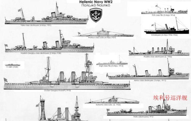原中国“飞鸿”号巡洋舰的悲剧一生：二战中遭意大利潜艇非法击沉