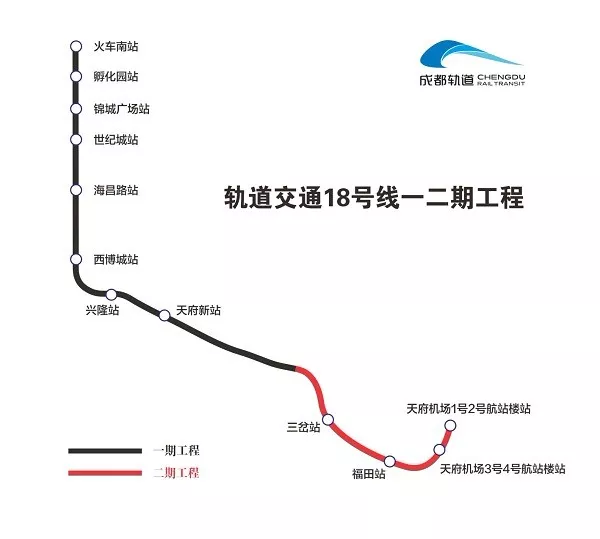 成都在建地铁信息汇总（线路图＋概况＋最新进度）