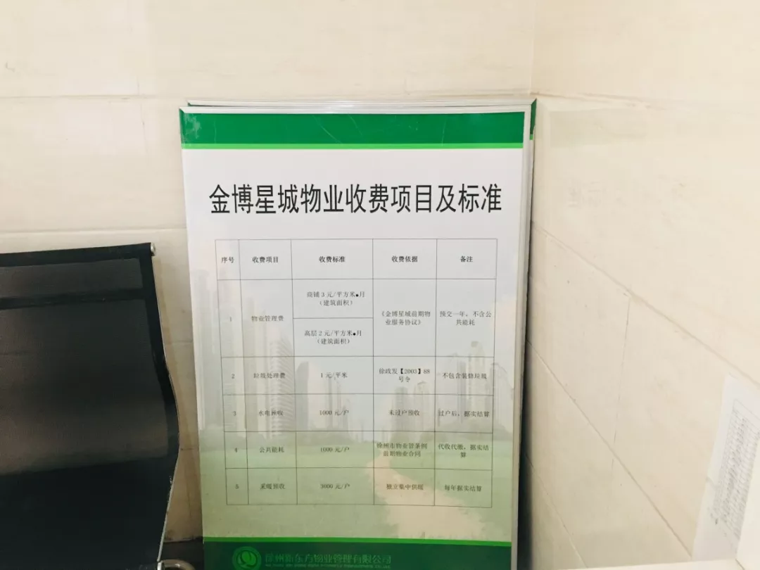 吊顶脱落！垃圾乱丢！物业管理不当，徐州楼盘业主苦不堪言