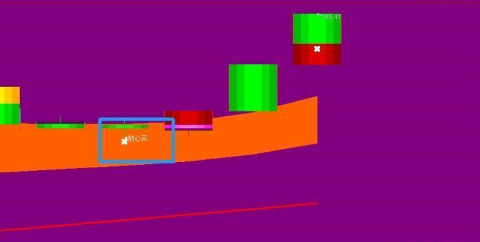 开盘很重要：熟记影响开盘盘面变化的因素及开盘后15分钟买入技巧