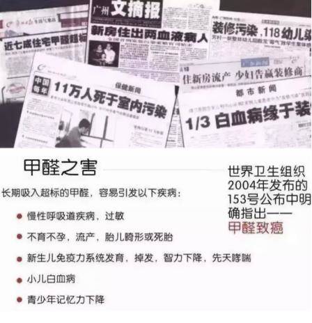 厨房甲醛丨厨房中竟有这么多甲醛污染源，你知道嘛！！！