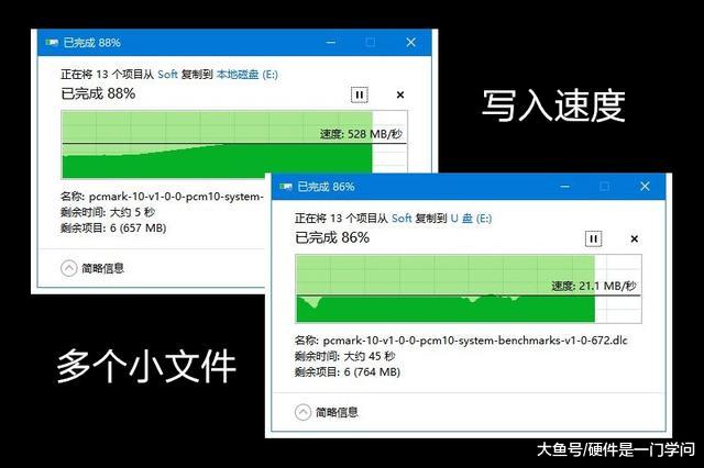 闲置M.2 NVMe固态硬盘还在吃灰？加个硬盘盒速度比U盘快几十倍