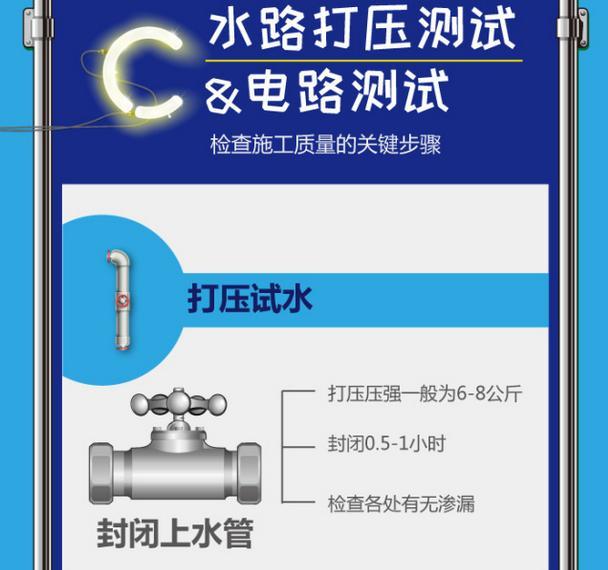 說破天也沒用！最新新房裝修開關插座布局數量，少裝一個都不行！