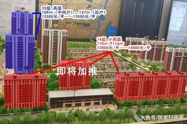 还完房贷, 你还剩多少?