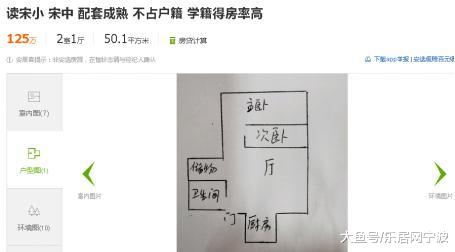 【楼市爆料】二手房凉了，捡漏好机会？仅125万超低门槛，拿下中河街道双明星学区房！