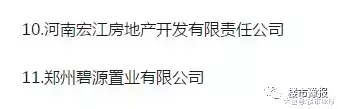 厲害了！河南一級資質開發商達百家！