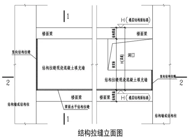 全现浇混凝土外墙的关键技术：结构拉缝