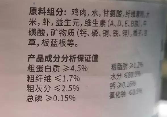 部分国产低脂粮不能吃，17款低脂狗粮评测与4个自制低脂狗粮配方