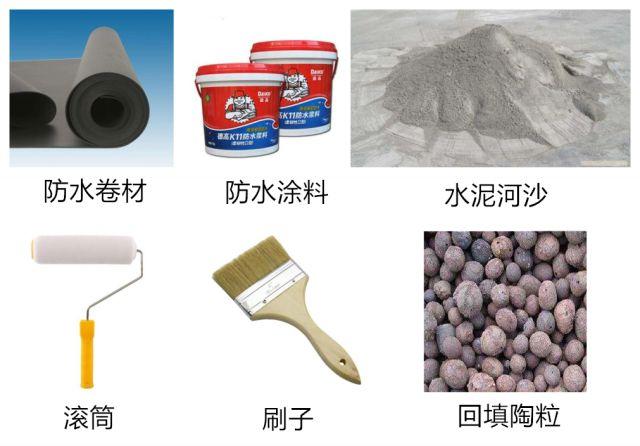 辅料怎么选不被坑？老师傅呕心整理：详细辅料清单+11种好用品牌