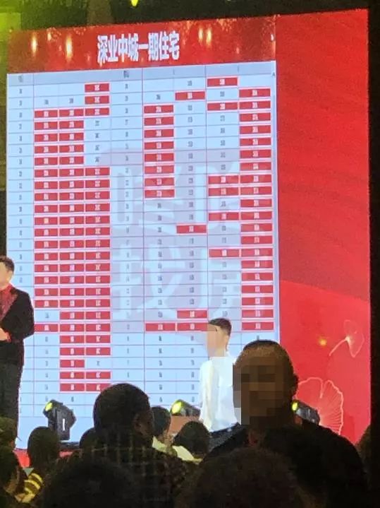 8小时马拉松式开盘，深业中城192套房，全卖完！