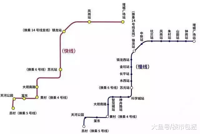 曝！21号线跑完全程要54分钟？南沙15号线开建时间定了