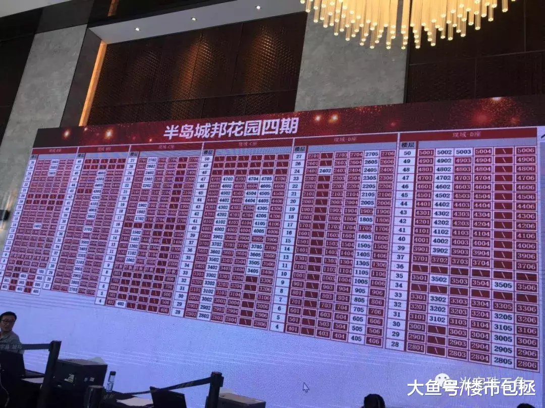 楼市突变！深圳资金快速流动，谁能抓住时代机遇？