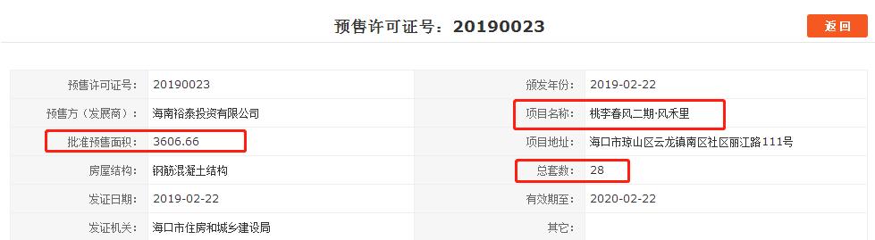 海口2月楼市：新房供应减少，仅3个项目获批，463套房入市