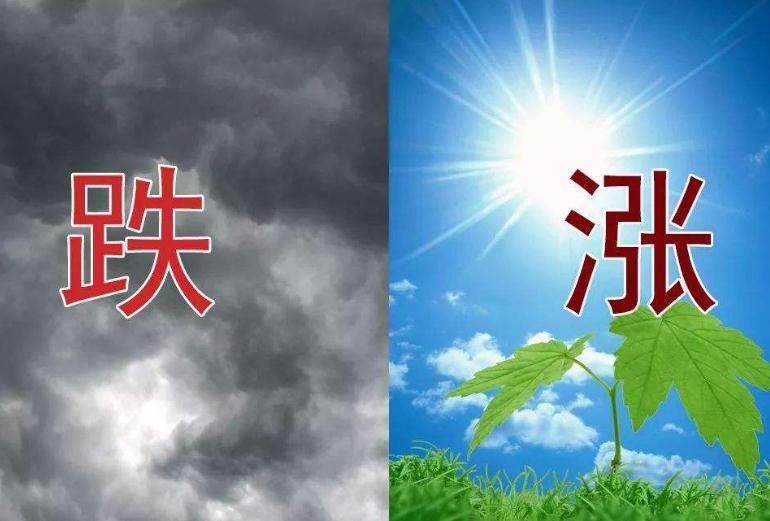 影响楼市两大红利即将消失, 房产投资者期待房价反弹将落空