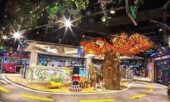 新时代对商业地产招商 、营运 、企划人都提出了哪些新要求