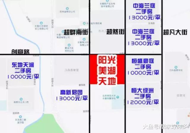 还完房贷, 你还剩多少?