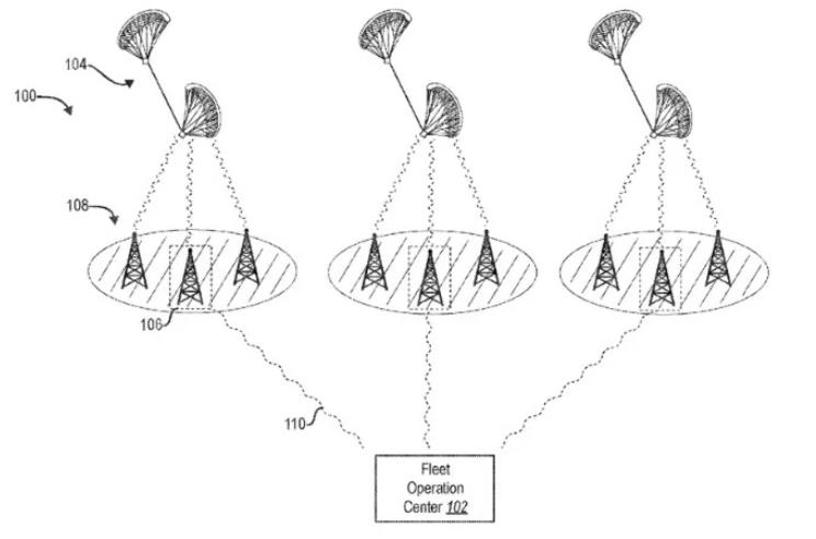 原来用无人机也能实现上网！网络社交巨头的脑洞真大，但确实强！