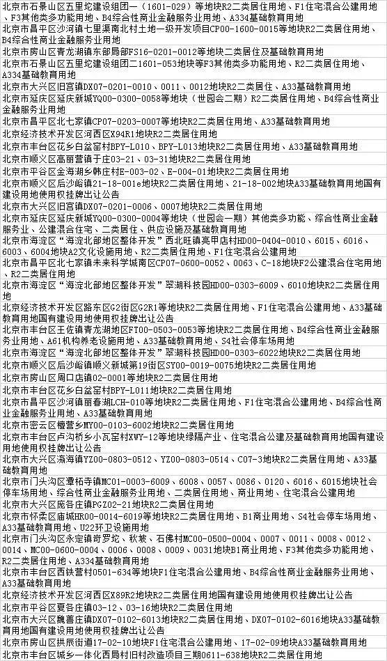 陷阱房——2019年楼市