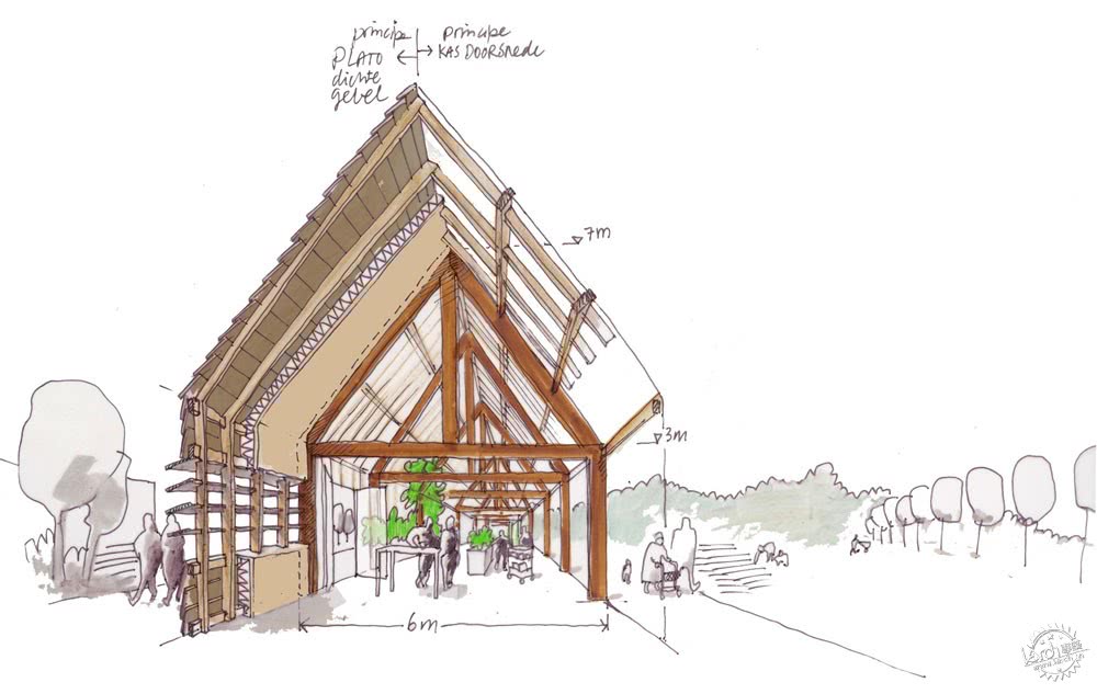 如何在建筑项目中应用被动式太阳能策略？