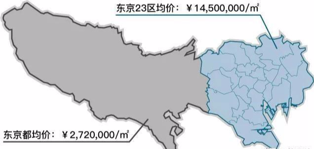日本房價崩盤啟示錄：當年那些高位接盤的人，后來怎樣了？