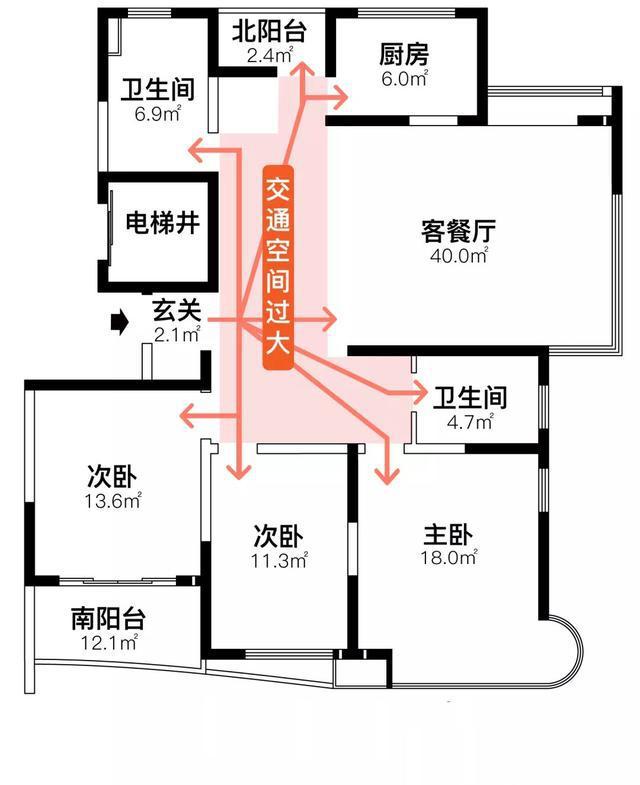 147㎡大戶型，客廳當操場用、巨無霸定制柜多到停不下來