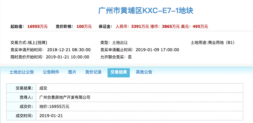 2019广州第一拍! 合景泰富近1.7亿拿下黄埔商业地