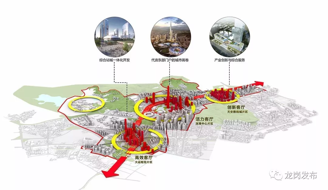 官宣！大运新城设计成果正式出炉，未来城市新客厅效果图曝光！