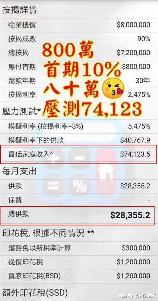香港首付一成“大礼包”，是给市民的？还是给李嘉诚等地产商的？