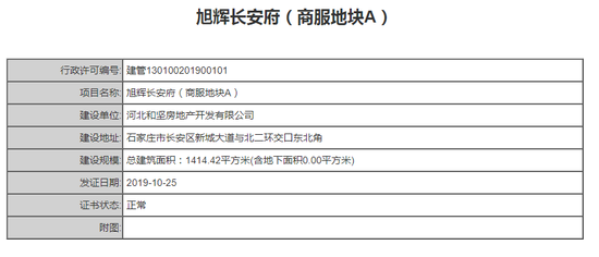 旭辉东北二环大体量楼盘新进展！新获10张规划证