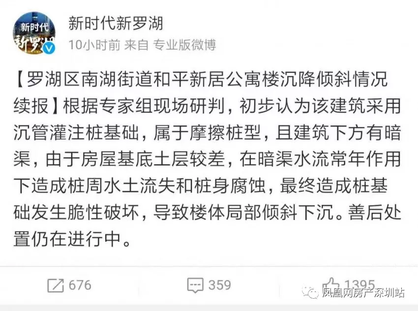 罗湖突发塌楼！房子涨价10万，能交易过户吗？（附律师最新回应）