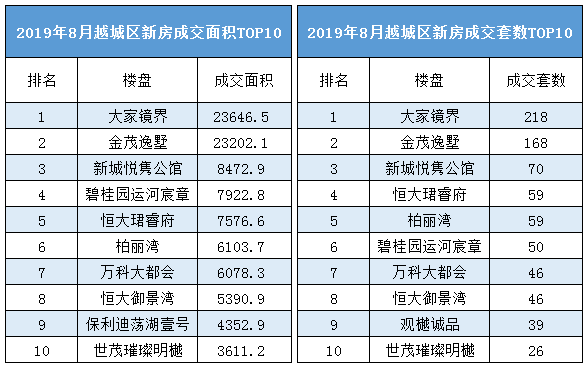 开盘抢爆、问鼎楼市！这个镜湖项目，凭什么？