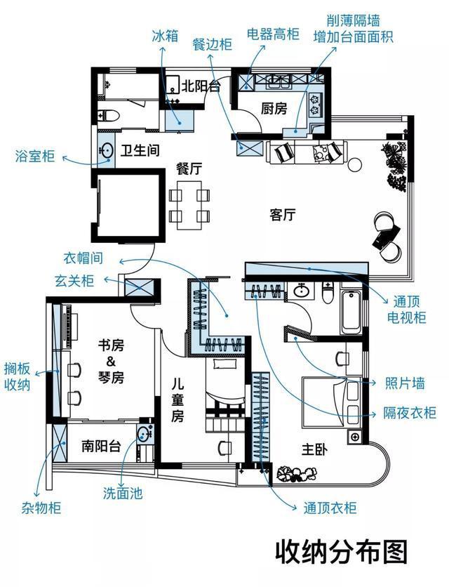 147㎡大戶型，客廳當操場用、巨無霸定制柜多到停不下來