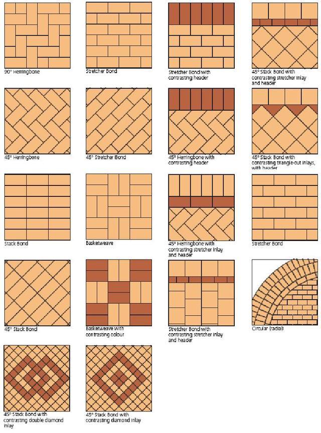 你家要有剩余红砖别闲置，竖铺地面配上旧坛子，像极有钱人家庭院