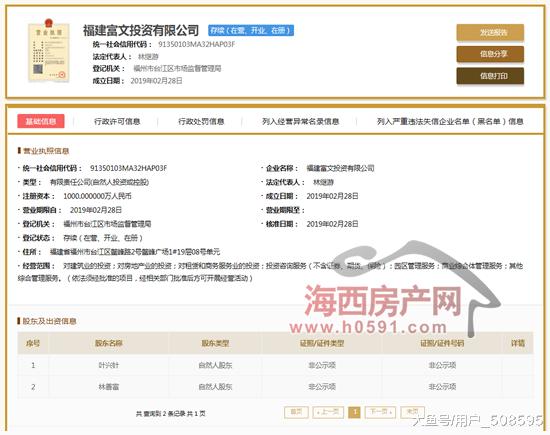 最高限价+64倍配建竞得长乐百亩宅地！起底神秘房企“富文投资”