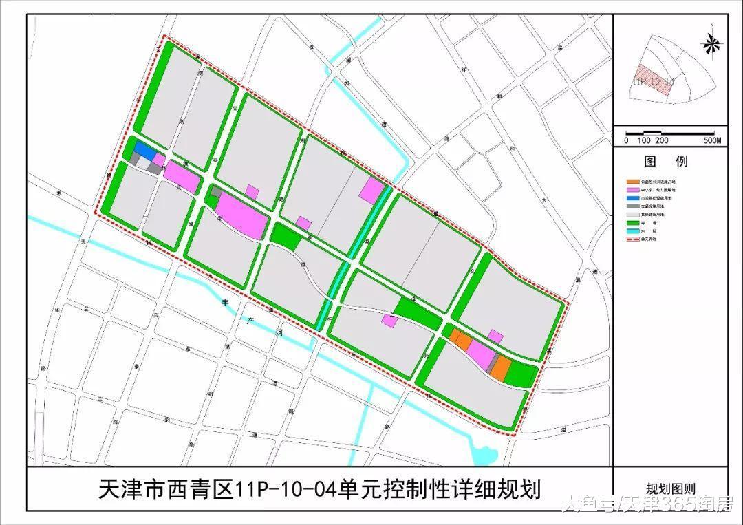 厉害了! 天津这个区31个新规划齐出街, 绝对刮目!