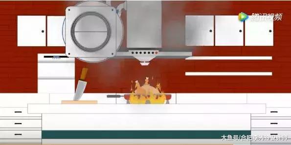 一家炒菜全楼都是油烟味？很多家庭止逆阀装错了，装了等于白装！