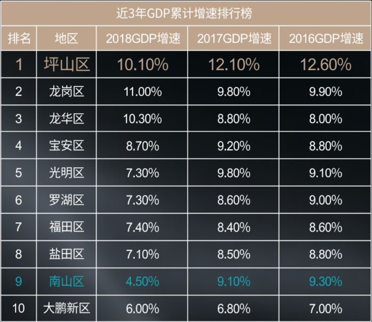 曝光！一个自己会讲故事的售楼处，新硅谷这个楼盘要火