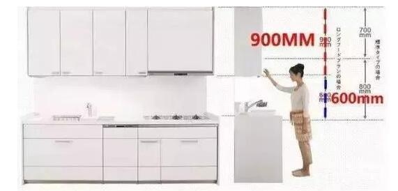 新房装修了半年，全部毁在了这18个坑里，个个凶狠！烧钱毁房啊！