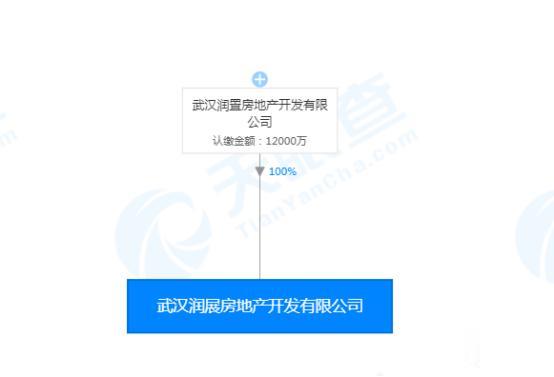 华润经开官莲湖打造15万方住宅项目，为经开区新添1098套新房