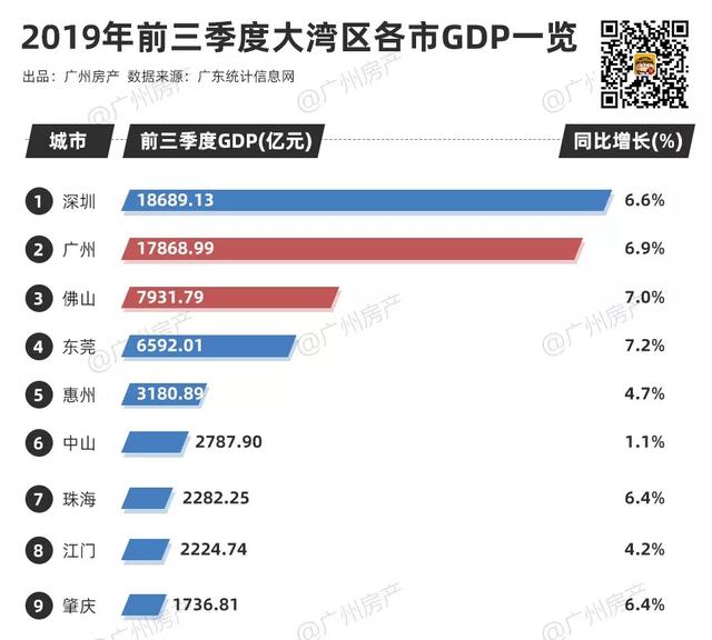 扫走两座城市冠军！2019年，神话再次属于院子