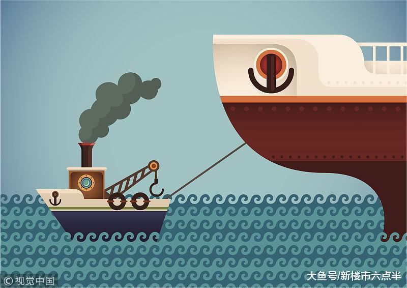 限购松绑, 央行降准, 小趋势下的楼市离策马狂奔还远吗?