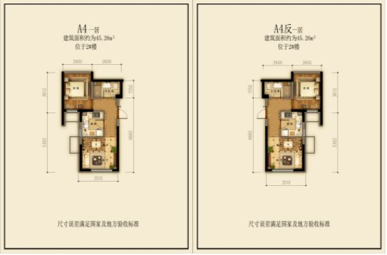 昌平803套共有产权房开始申购！19000元/平~