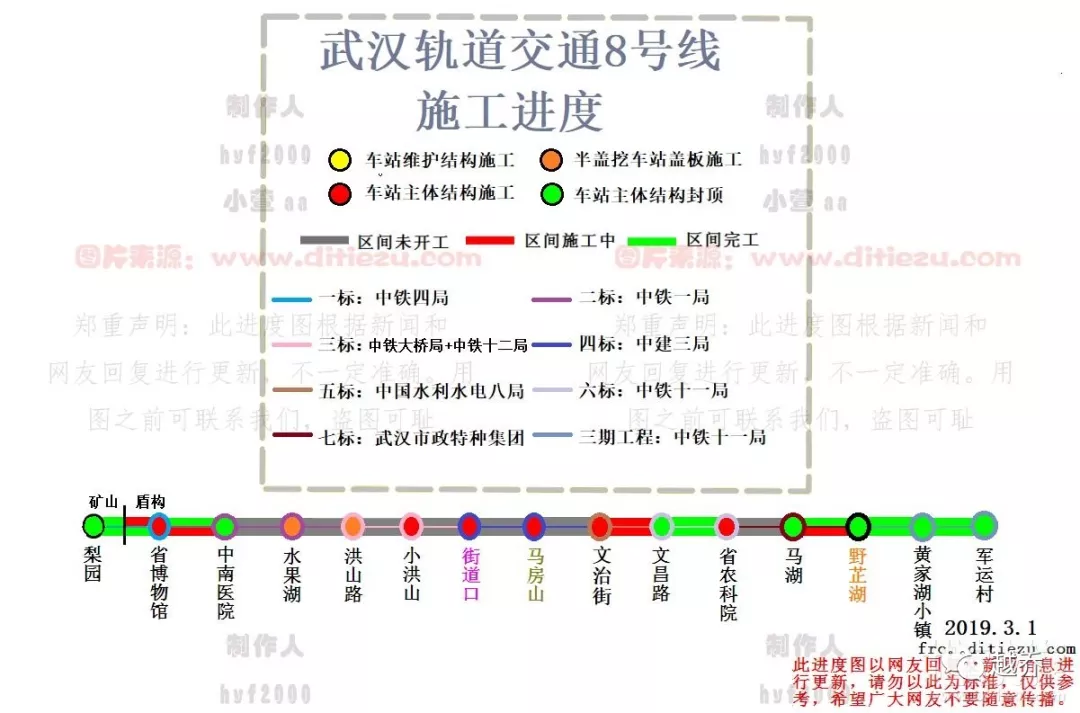 最新！武汉10条地铁进展曝光！含轨道交通9号线！