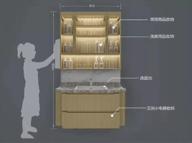 万科翡翠长安——城市作品，美好发布